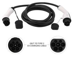 �������� ������ ���������� 32�, TYPE2 - GBT, 3 ����� GBT ����
