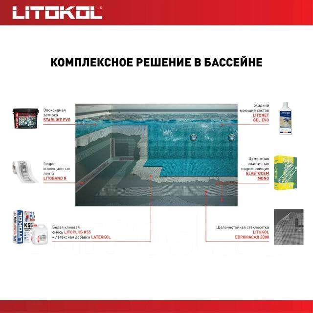 Затирка эпоксидная Litokol Starlike Evo S.100 цвет абсолютно белый 5 к ...