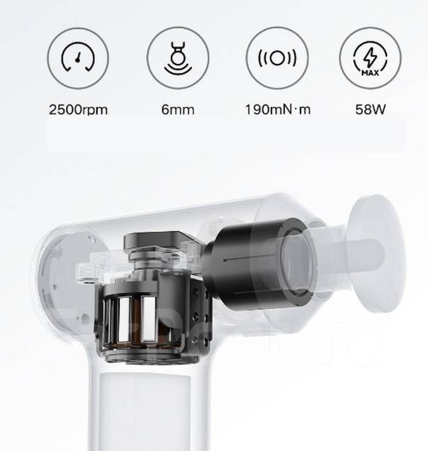 Массажный пистолет Xiaomi Mijia Mini Fascia Gun 2C, новый, в наличии ...