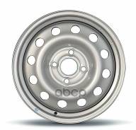 Magnetto Wheels