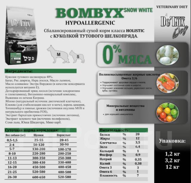 Корма Акари Киар Acari Ciar для собак/кошек Holistic в наличии во ...
