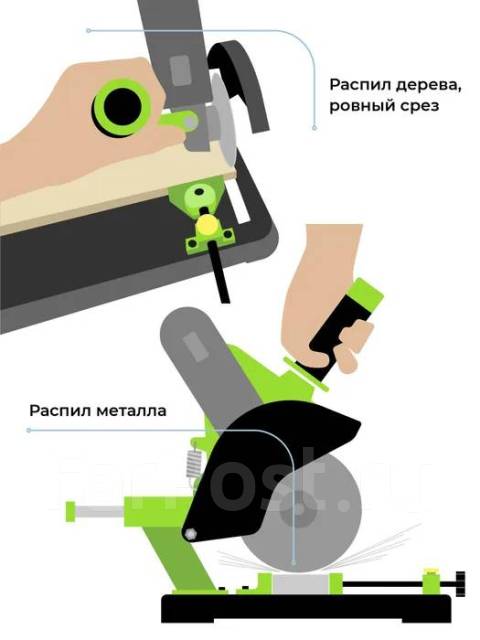 Стойка для крепления УШМ 125 мм с протяжкой, новый, в наличии. Цена: 6 ...