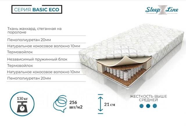 Матрас 900х2000 Basic Eсo (Кокосовая койра). Анатомический ...