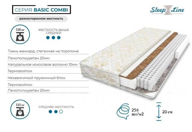 Матрас 800х2000 Basic Combi (Кокос). Анатомический. Разносторонний ...