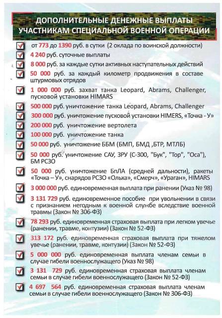 Военнослужащий по контракту, работа в Войсковая часть во Владивостоке