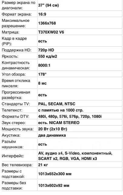 Samsung LE37R82B. LCD (��) ����