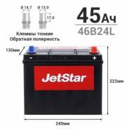 JetStar