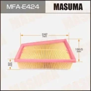 ��������� ������ Masuma (1/20) Renault/ Megane Masuma MFAE424 ����