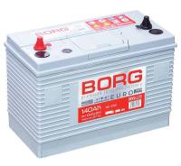 Borg