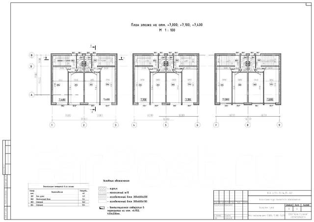 Жилые дома (таунхаусы) в районе Зари на ул. Лесная, 2 130 кв. м. 140,0 ...