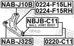 ����� �������� ������ Nissan JUKE (F15) (2011) [178Febest0224F15RH] 0224F15RH ����