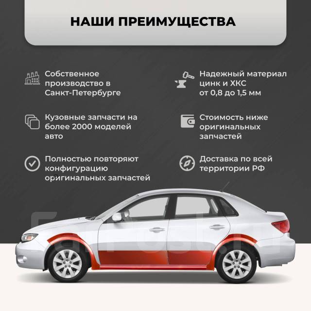       Lada Granta 1 2011  2018     -   2 059         