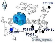 ������ ���� F002SV 18�� 20401-FA021 ���������� F002SV ����