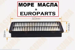 ������ Chery Tiggo 5 2.0 �� ������ C0029 ����