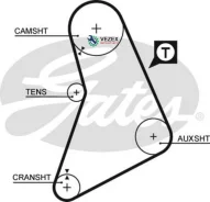 ������ ��� Gates 5069 5069 ����