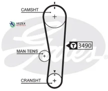 ������ ��� � ���������� Gates 5637XS 5637XS ����