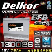 Delkor. 80��.�., ��������, ������������ ����� ����