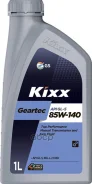Kixx Geartec