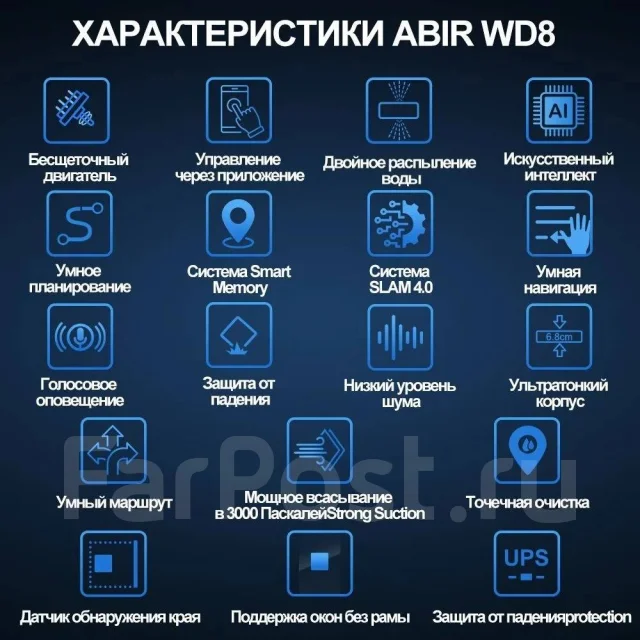 Робот для мойки мытья окон Xiaomi ABIR WD8, стеклоочиститель, мойщик ...