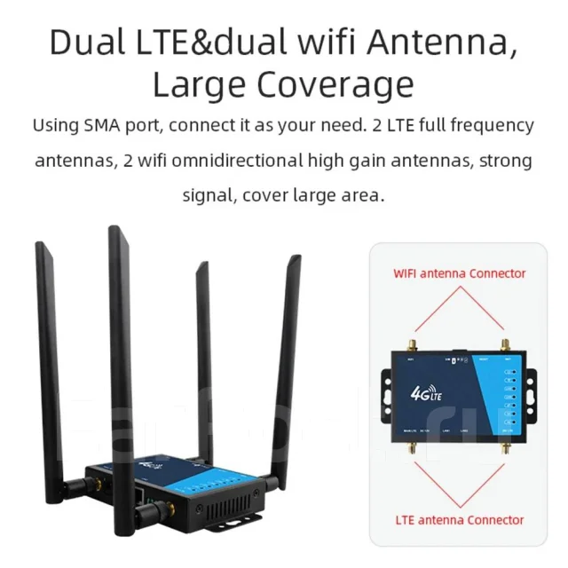 4G Wi-Fi �������. ����