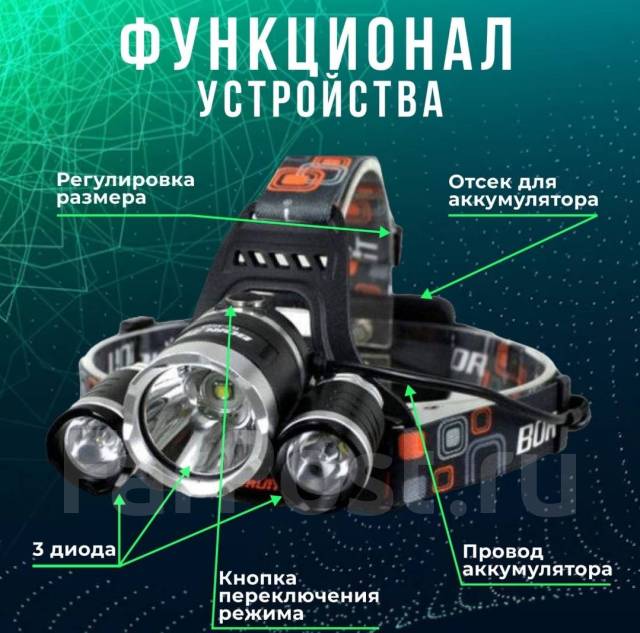 Фонарь налобный YYC аккумуляторный на светодиодах | Полный комплект ...