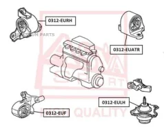 ������� ��������� ����� �������������� ASVA 0312EULH 0312EULH ����