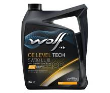 Wolf OE Level Tech