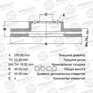 ���� ��������� �������� Avantech Avantech BR0115S BR0115S ����