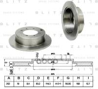   |  | Blitz BS0139 BS0139 
