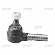 ���������� �������, ������ (������ CEM7R) CTR CE0421R CE0421R ����