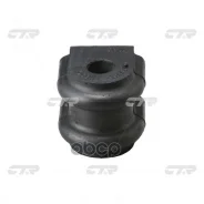 ������ ������������� (������ CVKH83) CTR GV0070 GV0070 ����