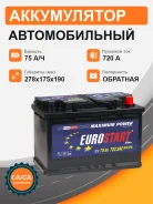 Eurostart