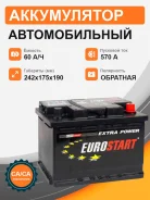 Eurostart