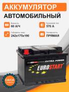 Eurostart