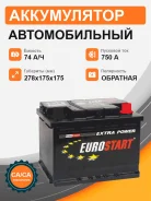 Eurostart