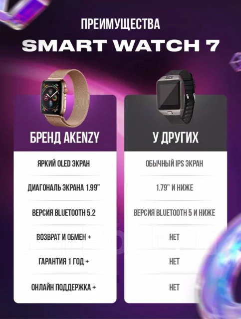 Smart Watch V8 ����