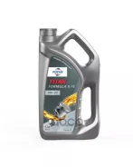 Fuchs Titan Formula