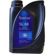 Saniso