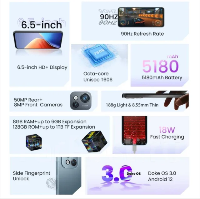 Blackview Oscal C80. �����, 128 �� ����