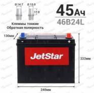 JetStar