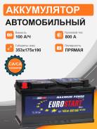 Eurostart