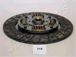 ���� ��������� Japanparts ���. DF-714 DF714 ����