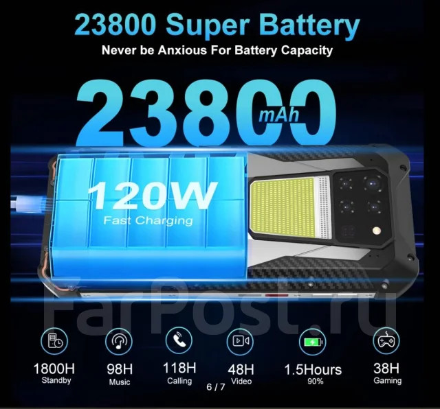 Unihertz. �/�, 512 ��, �����������, 3G, 4G LTE, 5G, Dual-SIM, ����������, NFC, ������� ������� ����