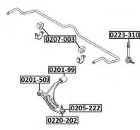 ����������� ������ ��������� ������ 020150J ASVA ASVA 020150J 020150J ����