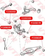 ��������� ����������� � fo0905rb VTR FO0905RB ����