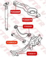 ���������� ����� ������ fo5902ca VTR FO5902CA ����