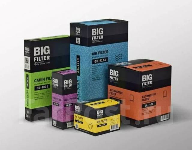 Пользовательские отзывы: сильные стороны BIG Filter