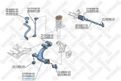 ����� �������� | ���� | Peugeot Partner all 96 Stellox 5703507SX 5703507SX ����