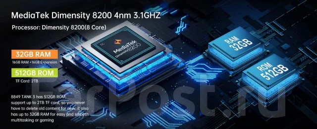 Unihertz. �/�, 512 ��, �����������, 3G, 4G LTE, 5G, Dual-SIM, ����������, NFC, ������� ������� ����