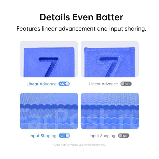 3D-��������. ����